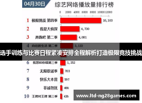 选手训练与比赛日程紧凑安排全程解析打造极限竞技挑战