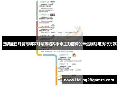 巴黎圣日耳曼青训策略聚焦培养未来主力前锋的长远规划与执行方案 巴黎圣日耳曼青训策略聚焦培养未来主力前锋的长远规划与执行方案