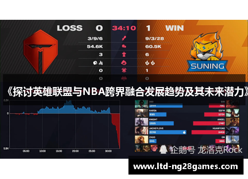 《探讨英雄联盟与NBA跨界融合发展趋势及其未来潜力》 《探讨英雄联盟与NBA跨界融合发展趋势及其未来潜力》