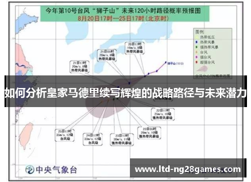 如何分析皇家马德里续写辉煌的战略路径与未来潜力