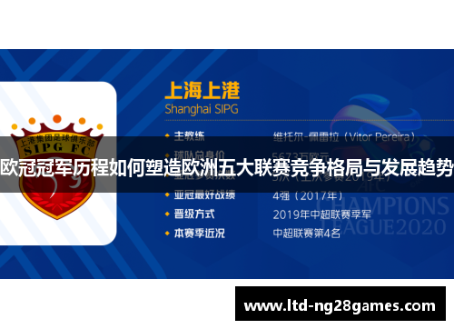 欧冠冠军历程如何塑造欧洲五大联赛竞争格局与发展趋势 欧冠冠军历程如何塑造欧洲五大联赛竞争格局与发展趋势