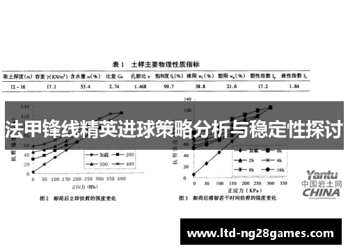 法甲锋线精英进球策略分析与稳定性探讨