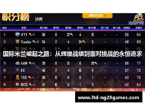 国际米兰崛起之路：从辉煌战绩到面对挑战的永恒追求