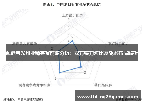 海港与光州亚精英赛前瞻分析：双方实力对比及战术布局解析