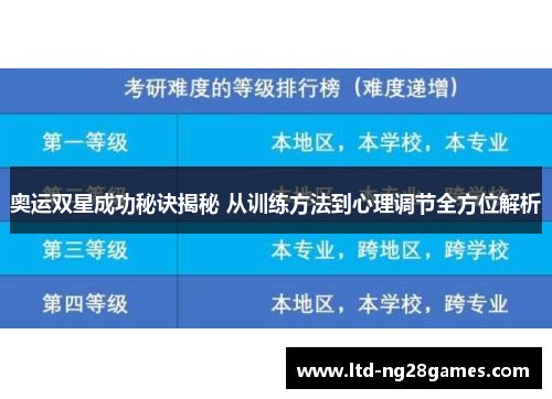 奥运双星成功秘诀揭秘 从训练方法到心理调节全方位解析