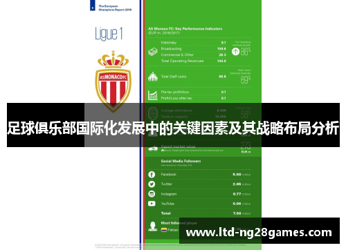 足球俱乐部国际化发展中的关键因素及其战略布局分析