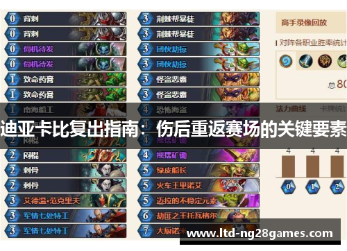 迪亚卡比复出指南：伤后重返赛场的关键要素