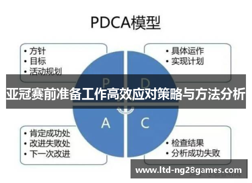 亚冠赛前准备工作高效应对策略与方法分析
