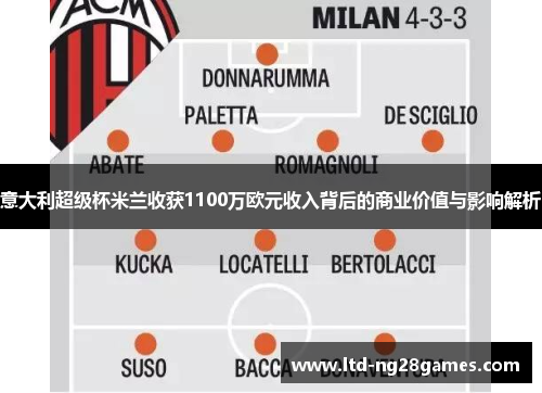 意大利超级杯米兰收获1100万欧元收入背后的商业价值与影响解析