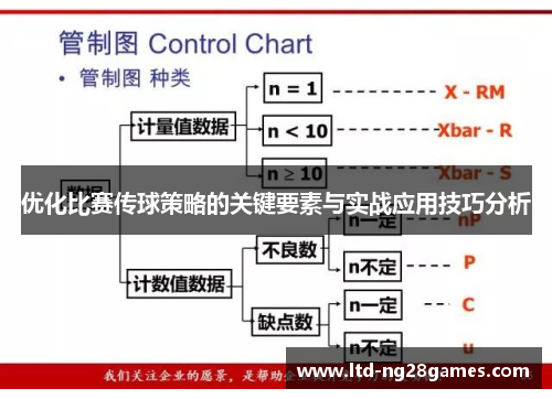 优化比赛传球策略的关键要素与实战应用技巧分析