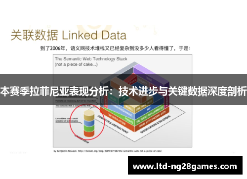 本赛季拉菲尼亚表现分析：技术进步与关键数据深度剖析