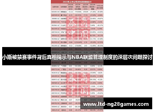 小斯被禁赛事件背后真相揭示与NBA联盟管理制度的深层次问题探讨