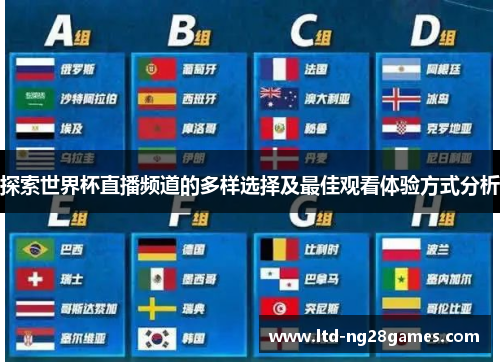 探索世界杯直播频道的多样选择及最佳观看体验方式分析