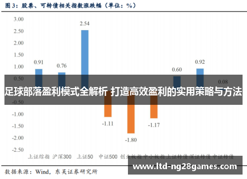 足球部落盈利模式全解析 打造高效盈利的实用策略与方法