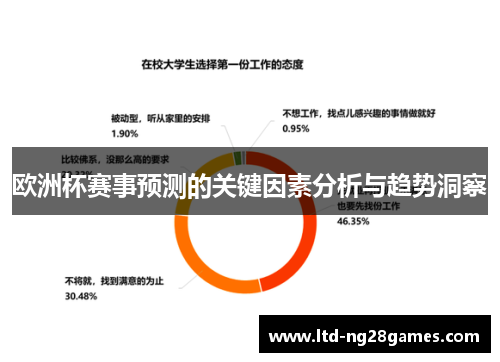 欧洲杯赛事预测的关键因素分析与趋势洞察 欧洲杯赛事预测的关键因素分析与趋势洞察