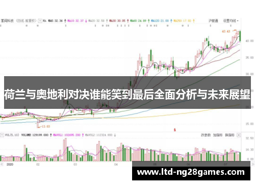 荷兰与奥地利对决谁能笑到最后全面分析与未来展望 荷兰与奥地利对决谁能笑到最后全面分析与未来展望