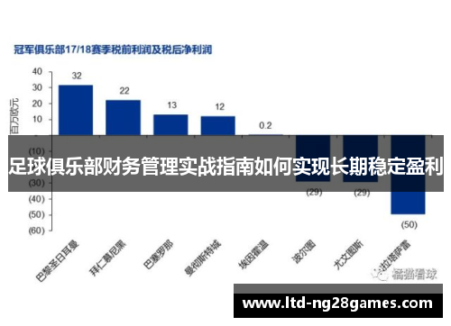 足球俱乐部财务管理实战指南如何实现长期稳定盈利