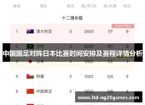 中国国足对阵日本比赛时间安排及赛程详情分析