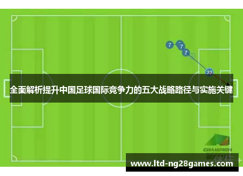 全面解析提升中国足球国际竞争力的五大战略路径与实施关键 全面解析提升中国足球国际竞争力的五大战略路径与实施关键