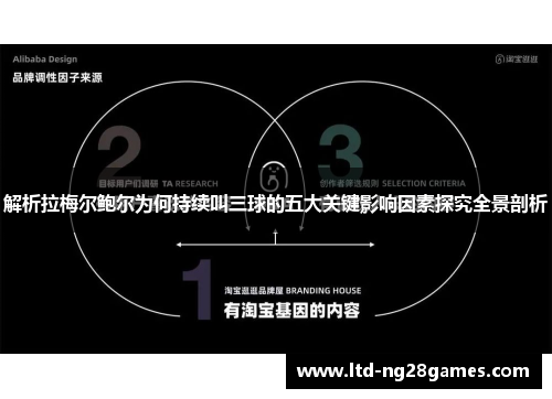 解析拉梅尔鲍尔为何持续叫三球的五大关键影响因素探究全景剖析